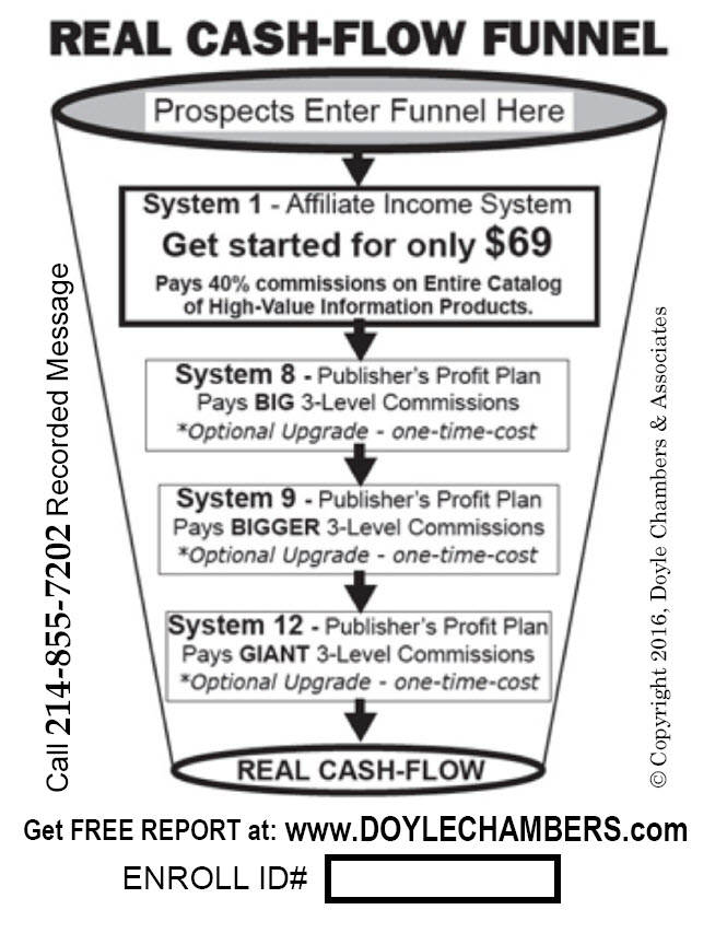 Real Cashflow Funnel